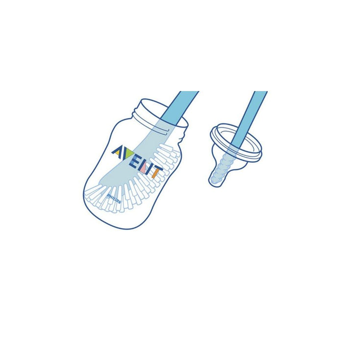 Philips Avent Bottle & Teat Brush SCF145/06 - Easy Pharmacy LLC