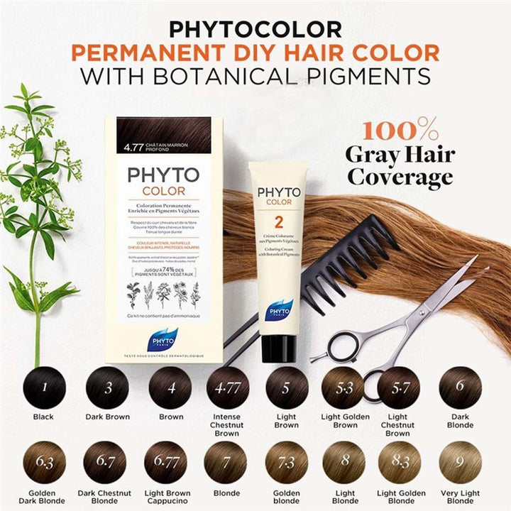 Phyto Phytocolor 1 Black Permanent Hair Color Kit - Easy Pharmacy LLC
