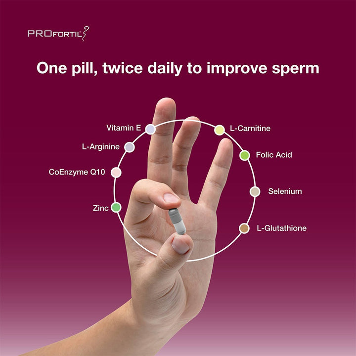 Profertil® Male Fertility Supplement Capsule, Pack of 60's - Easy Pharmacy LLC