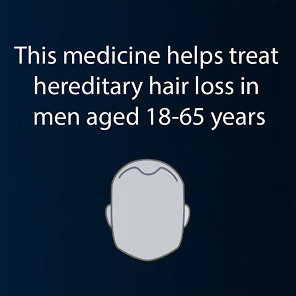 Regaine For Men 5% Topical Hair Regrowth Solution 60ml - Easy Pharmacy LLC