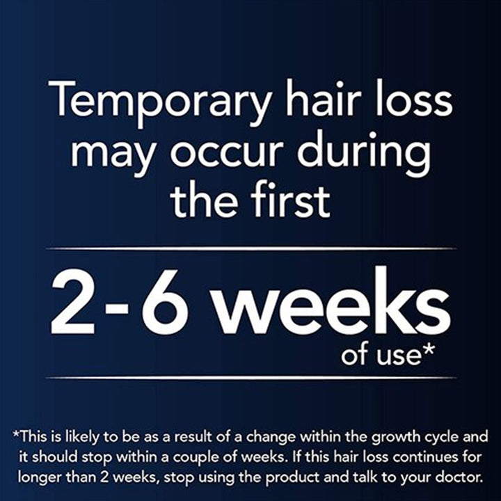 Regaine For Men 5% Topical Hair Regrowth Solution 60ml - Easy Pharmacy LLC