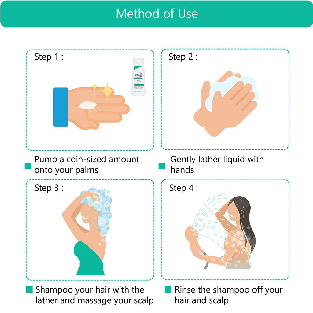 Sebamed 5% Urea Relief Shampoo 200 mL - Easy Pharmacy LLC