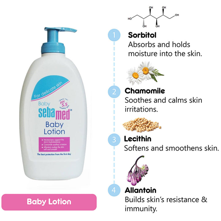 Sebamed Baby Lotion 400 mL - Easy Pharmacy LLC