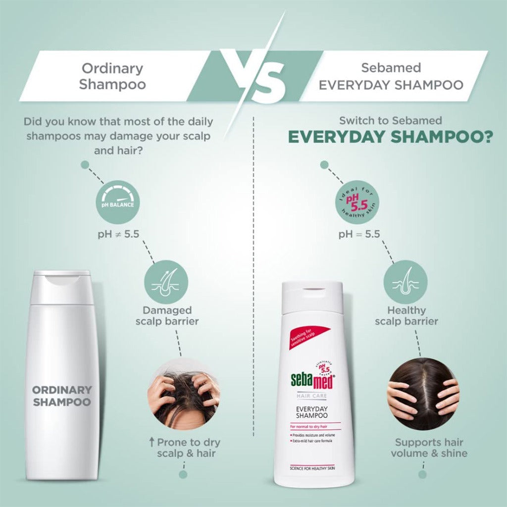 Sebamed Everyday Shampoo 200ML - Easy Pharmacy LLC