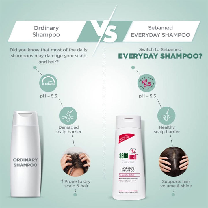 Sebamed Everyday Shampoo 200ML - Easy Pharmacy LLC