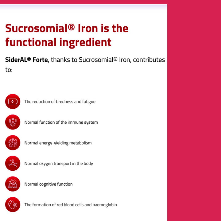 Sideral Forte Capsules 20's - Easy Pharmacy LLC