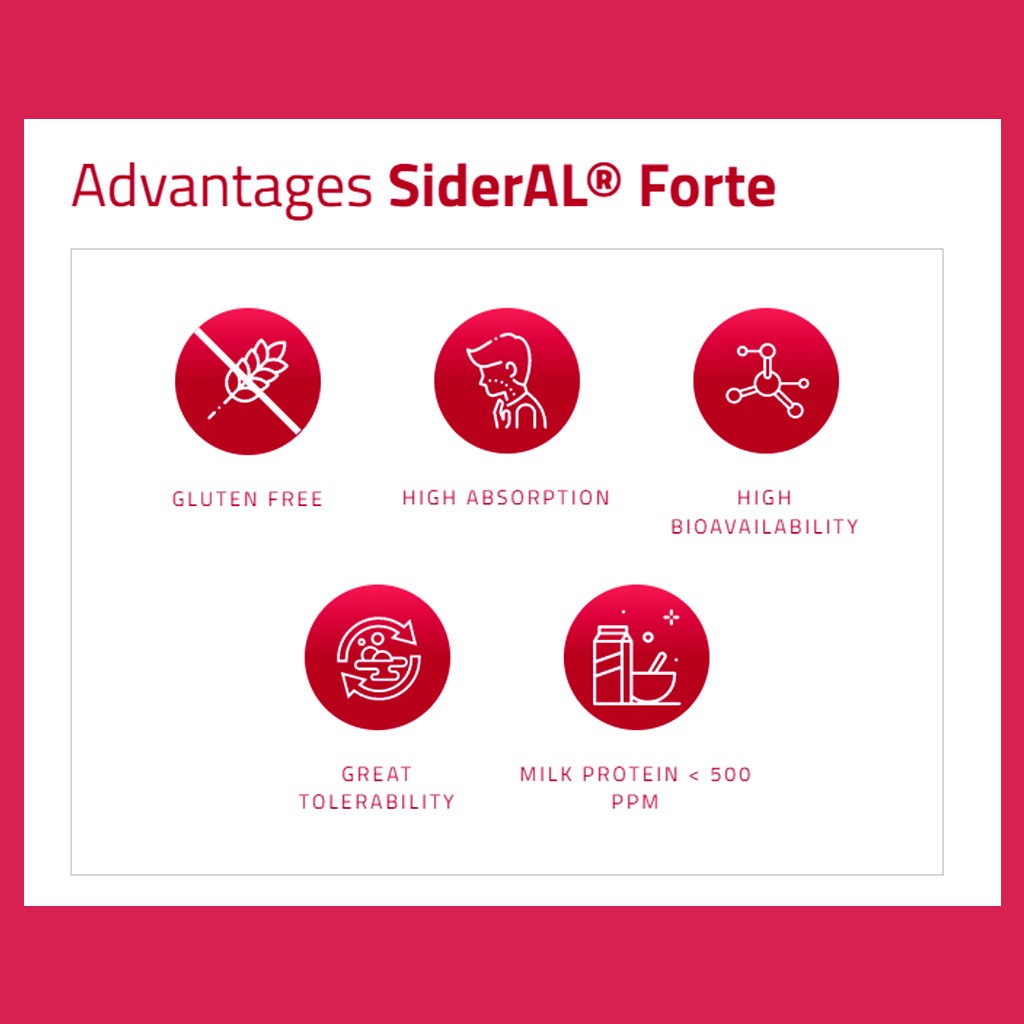 Sideral Forte Capsules 20's - Easy Pharmacy LLC