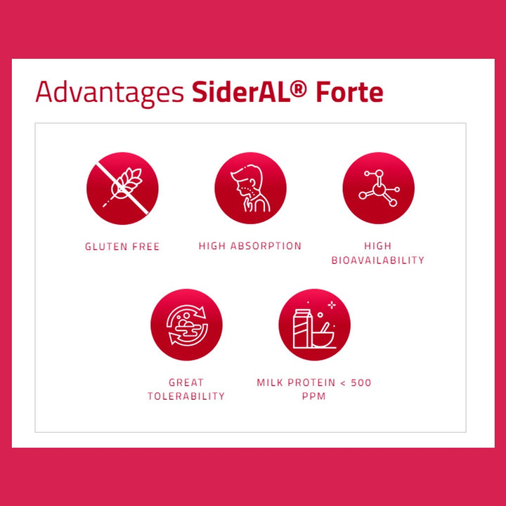 Sideral Forte Capsules 20's - Easy Pharmacy LLC