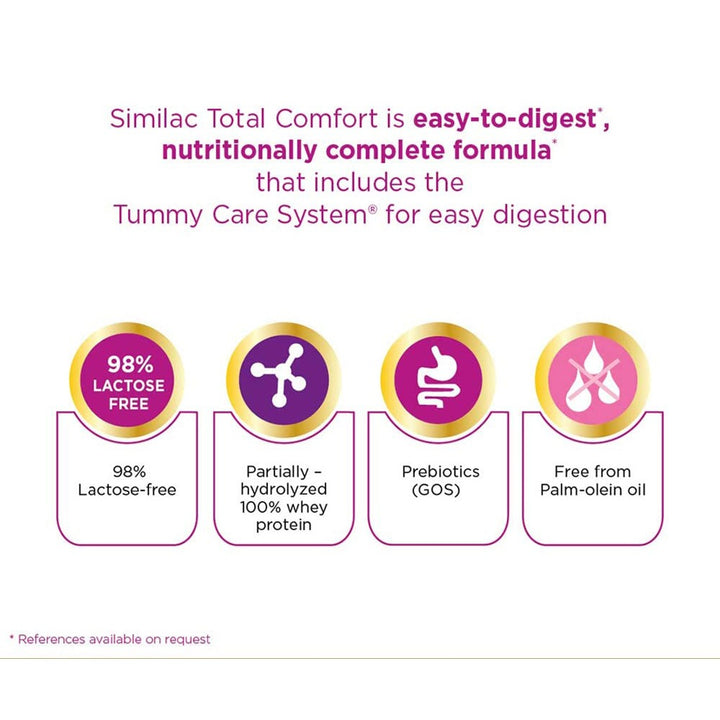 Similac Total Comfort Gold Stage 3 Toddlers Milk Formula For 1 To 3 Years 360g - Easy Pharmacy LLC