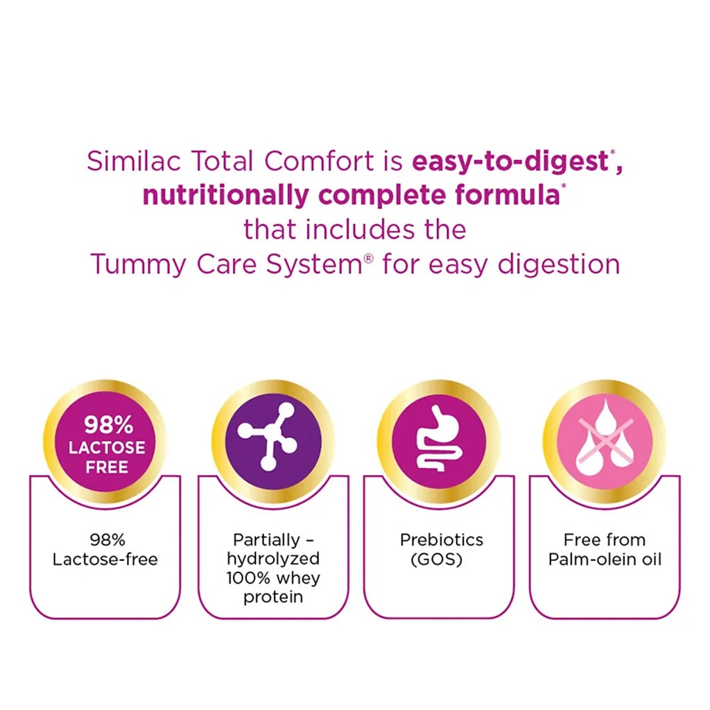 Similac Total Comfort Gold Stage 1 Baby Milk Formula For 0 To 6 Months 360g - Easy Pharmacy LLC