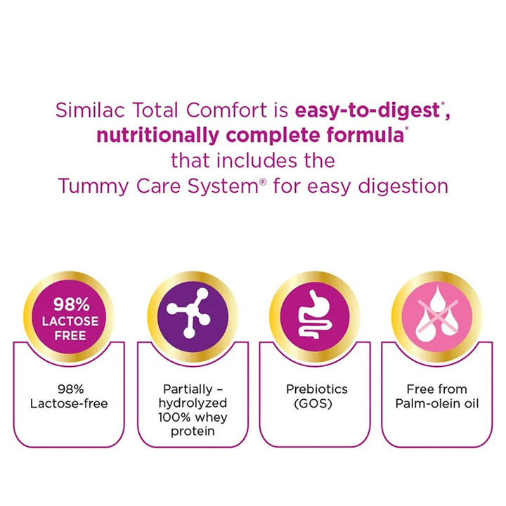 Similac Total Comfort Gold Stage 2 Infant Milk Formula For 6 To 12 Months 360g - Easy Pharmacy LLC