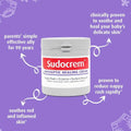 Sudocrem Antiseptic Healing Cream – Skin Protection & Soothing Care Cream, 250 g