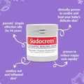 Sudocrem Antiseptic Healing Cream – Daily Skin Protection & Soothing Care Cream, 60 g