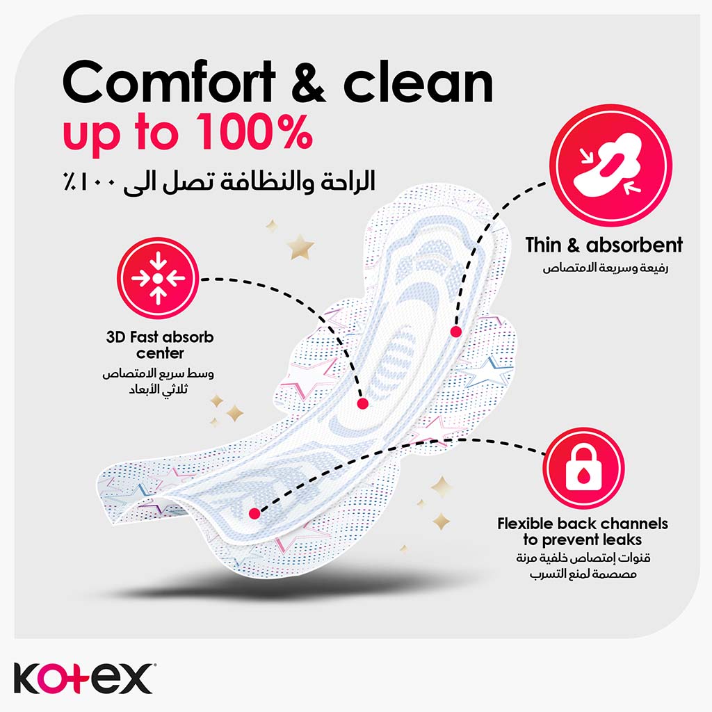Kotex Ultrathin Night Sanitary Pads With Wings For Overnight Protection, Pack of 7's - Easy Pharmacy LLC