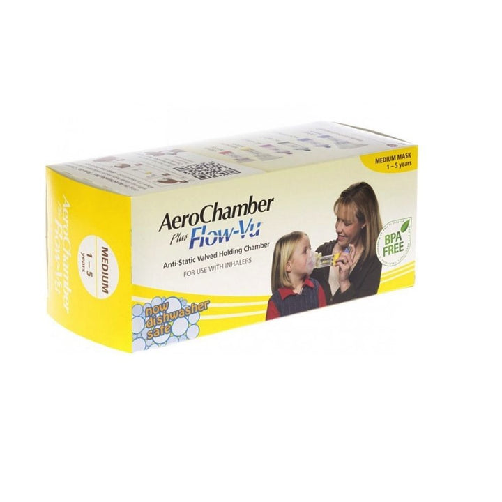 AeroChamber Plus Flow-Vu Chamber Medium Mask - Easy Pharmacy LLC