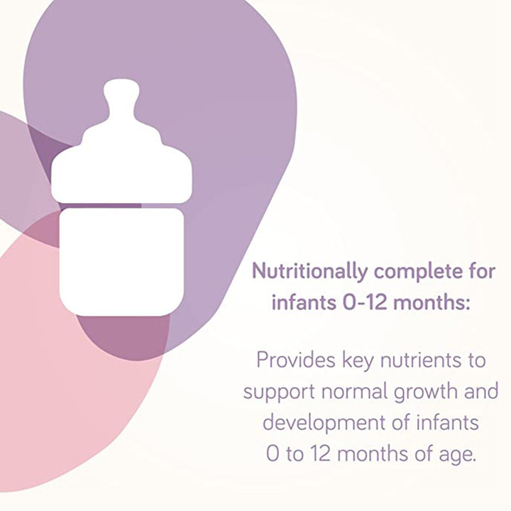 Nutricia Neocate Amino Acid Based Infant Milk Formula For 0 To 12 Months 400g - Easy Pharmacy LLC
