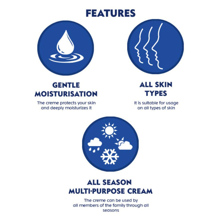 Nivea Cream 400 mL - Easy Pharmacy LLC