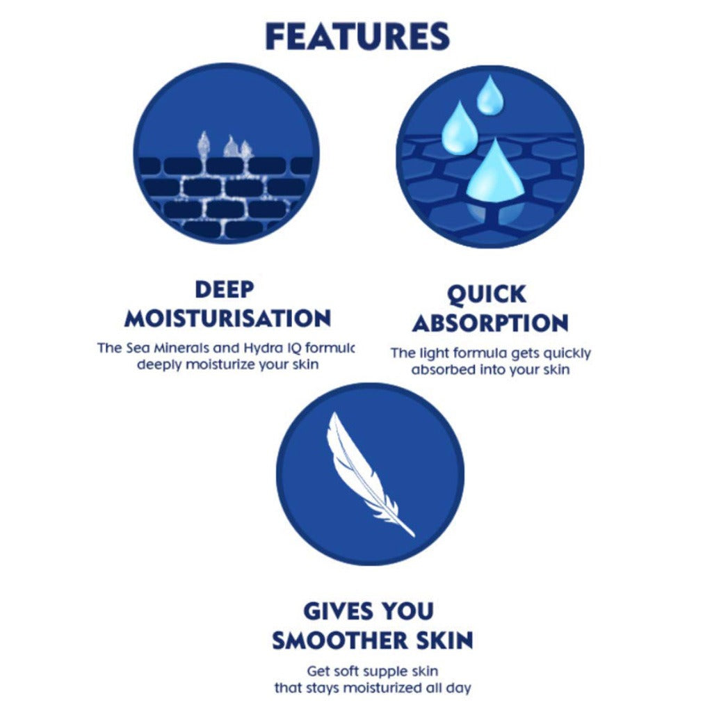 Nivea Express Hydration Body Lotion 400 mL - Easy Pharmacy LLC