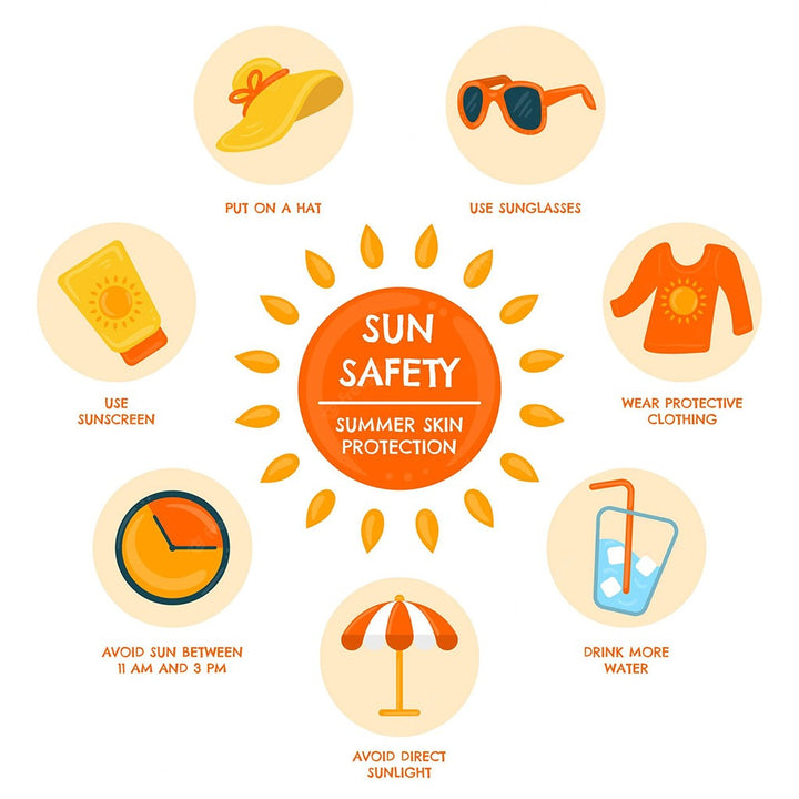 Avene SPF50+ Children's Sunscreen Lotion For High Sun Protection 100ml - Easy Pharmacy LLC