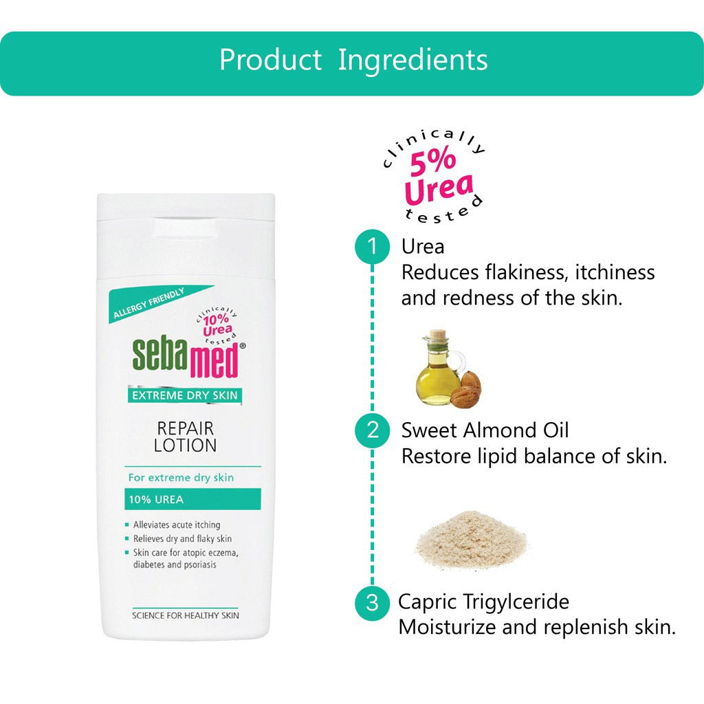 Sebamed Extreme Dry Urea Lotion 200 mL - Easy Pharmacy LLC