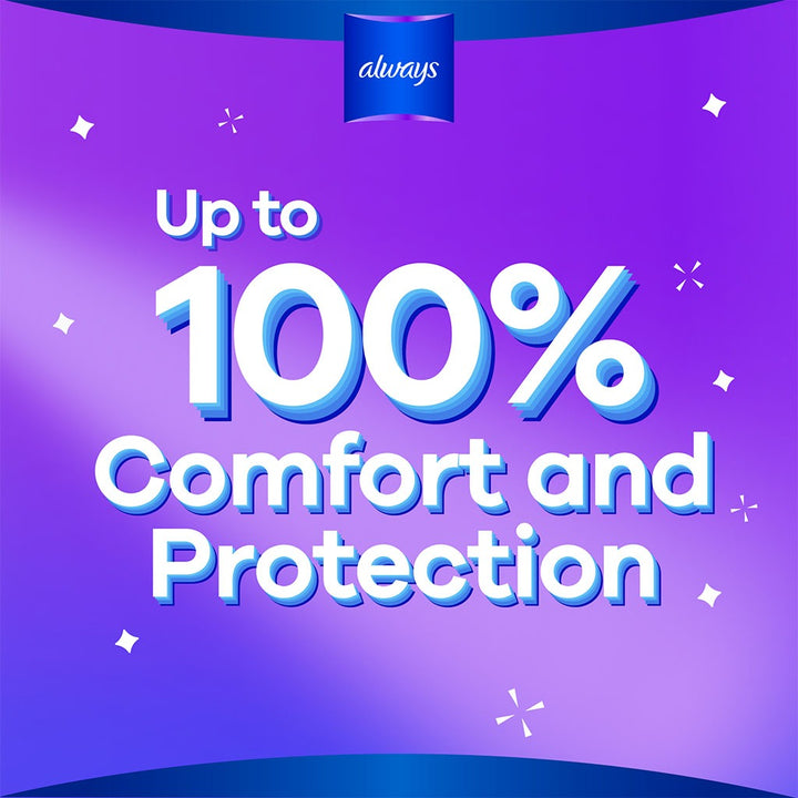 Always Cool & Dry, No Heat Feel, Maxi Thick, Large Sanitary Pads With Wings, Pack of 10's - Easy Pharmacy LLC