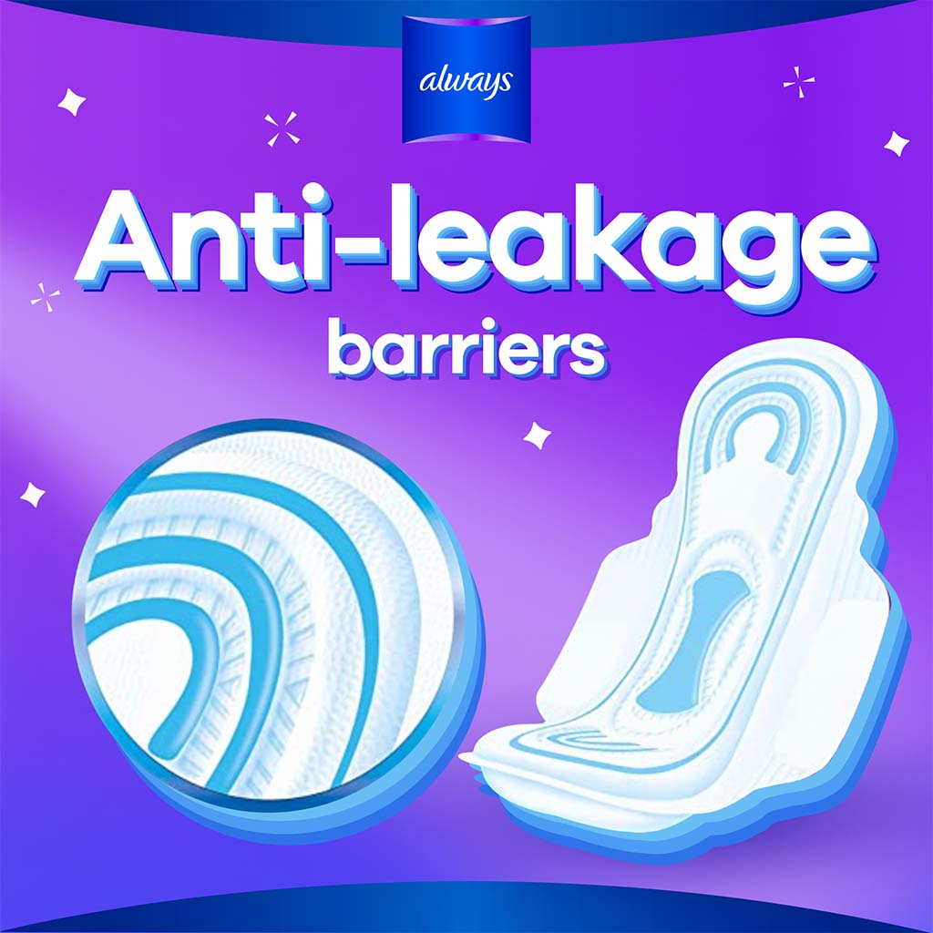 Always Cool & Dry, No Heat Feel, Maxi Thick, Large Sanitary Pads With Wings, Pack of 10's - Easy Pharmacy LLC