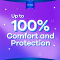 Always Cool & Dry, No Heat Feel, Maxi Thick, Large Sanitary Pads With Wings, Pack of 50's