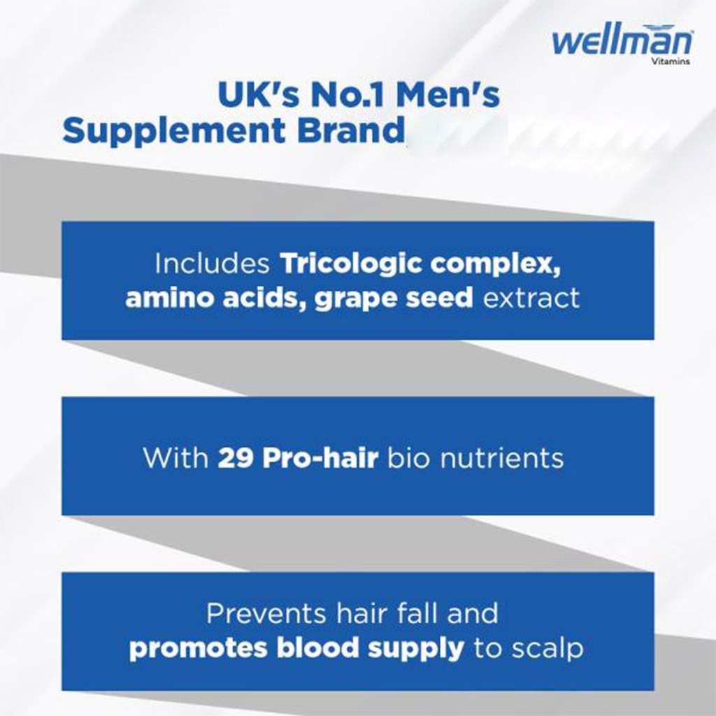 Vitabiotics Wellman Hairfollic Tablets With Biotin For Healthy Hair, Pack of 60's - Easy Pharmacy LLC