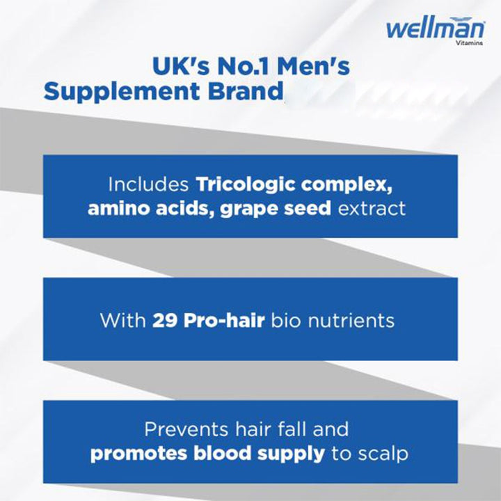 Vitabiotics Wellman Hairfollic Tablets With Biotin For Healthy Hair, Pack of 60's - Easy Pharmacy LLC