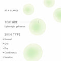 Skinceuticals Phyto Corrective Hydrating Soothing Facial Fluid For Irritated Sensitive Skin 30ml
