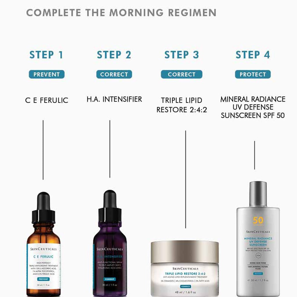 Skinceuticals CE Ferulic Triple Antioxidant 15% Vitamin C, E & Ferulic Acid Face Serum 30ml - Easy Pharmacy LLC