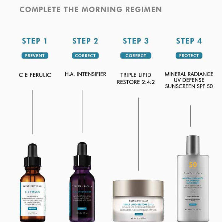 Skinceuticals CE Ferulic Triple Antioxidant 15% Vitamin C, E & Ferulic Acid Face Serum 30ml - Easy Pharmacy LLC