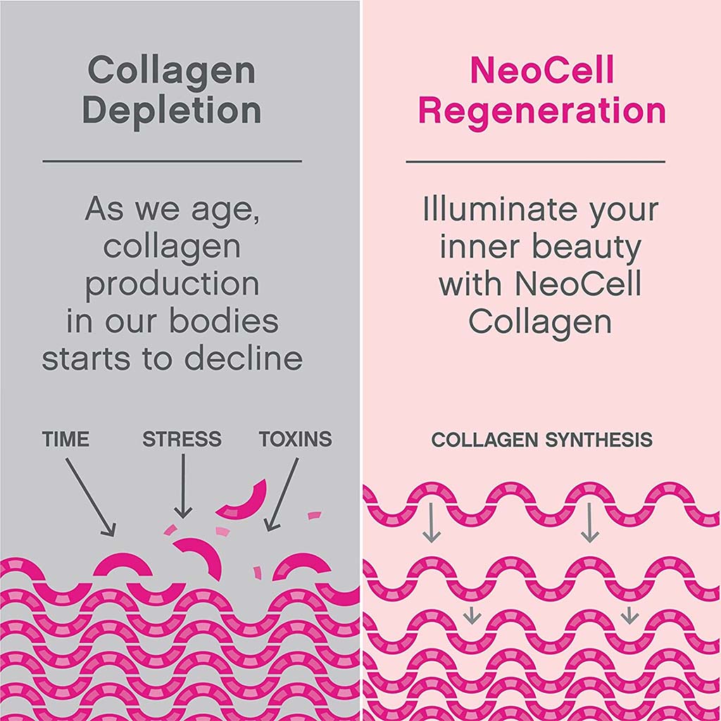 NeoCell Collagen Chews, Beauty Bursts For Skin, Hair And Nails, Fruit Punch Soft Chews, Pack of 60's - Easy Pharmacy LLC