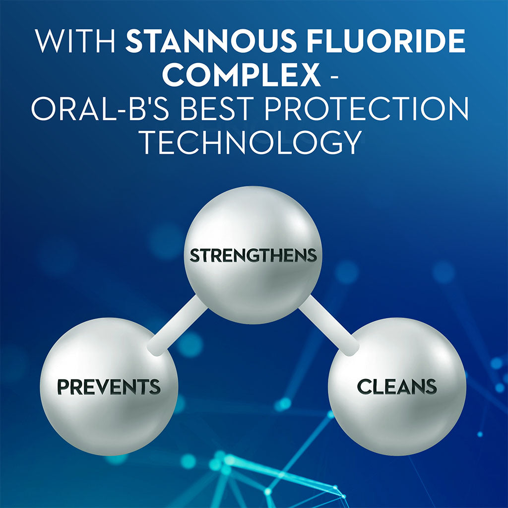 Oral B Pro Expert Whitening Toothpaste 75ml - Easy Pharmacy LLC