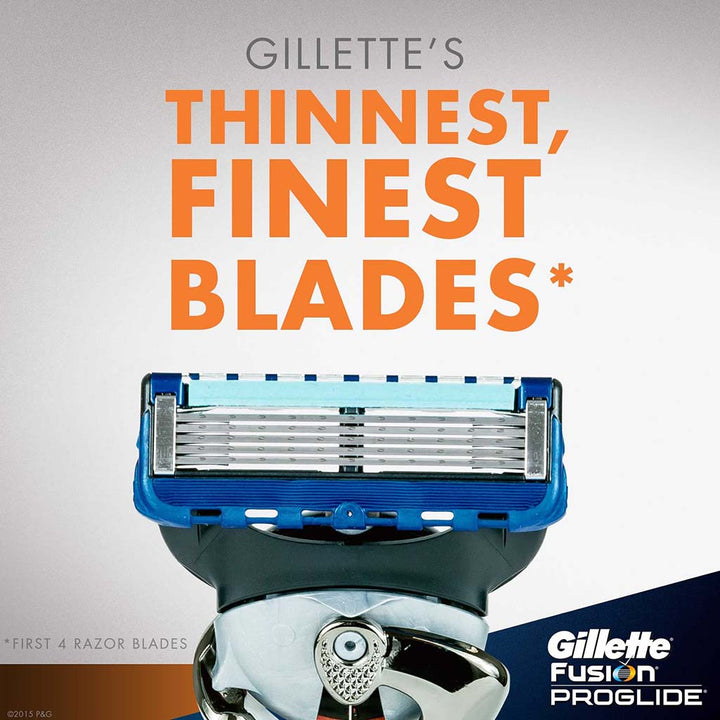 Gillette Fusion 5 ProGlide Men's Razor With Flex Ball Technology, Pack of 1 Handle + 2 Blades - Easy Pharmacy LLC