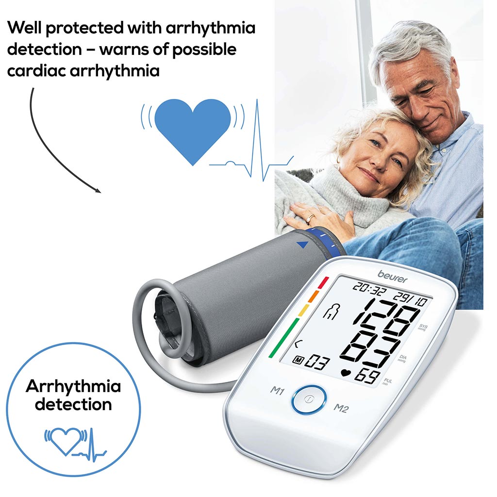 Beurer BM45 Blood Pressure Monitor - Easy Pharmacy LLC