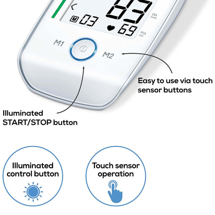Beurer BM45 Blood Pressure Monitor - Easy Pharmacy LLC