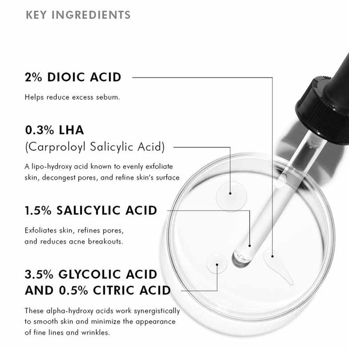 Skinceuticals Blemish + Age Defense Facial Serum With Salicylic Acid & Glycolic Acid 30ml - Easy Pharmacy LLC