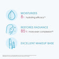 Bioderma Hydrabio Gel Cream 40 mL