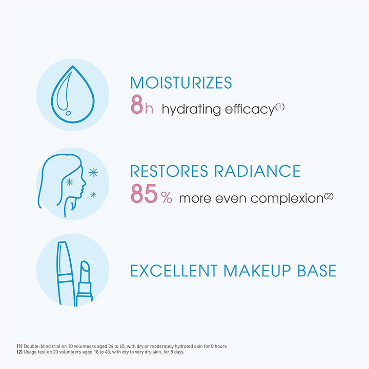Bioderma Hydrabio Gel Cream 40 mL - Easy Pharmacy LLC