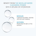 Bioderma Hydrabio H2O 250 mL