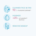 Bioderma Hydrabio H2O 250 mL