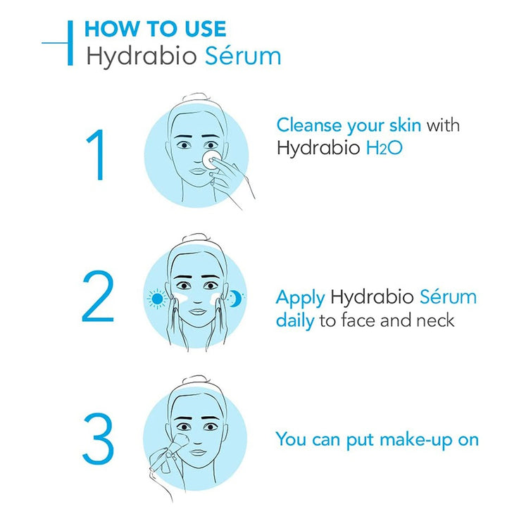 Bioderma Hydrabio Serum 40 mL - Easy Pharmacy LLC