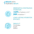 Bioderma Hydrabio Serum 40 mL