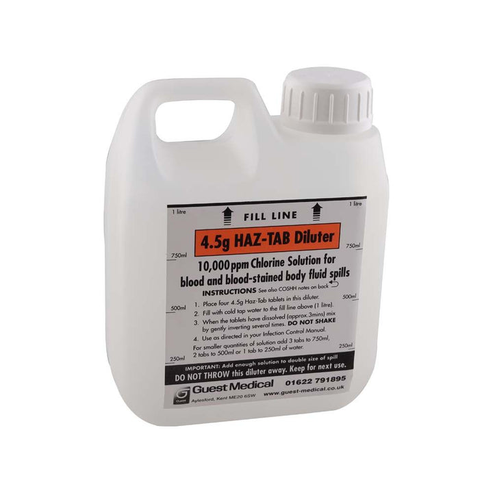 Guest Medical Biohazard Spill Kit - Easy Pharmacy LLC