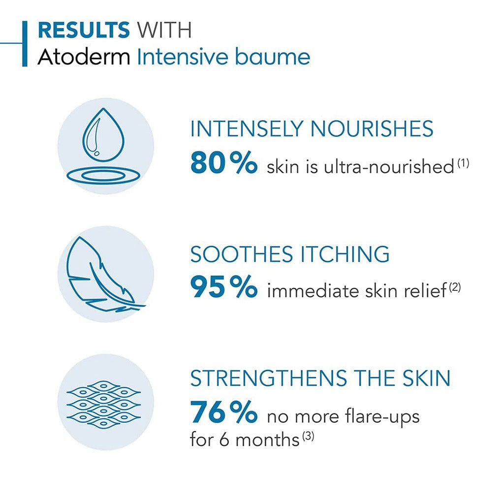 Bioderma Atoderm Intensive Ultra-soothing Baume For Face and Body 500 mL - Easy Pharmacy LLC