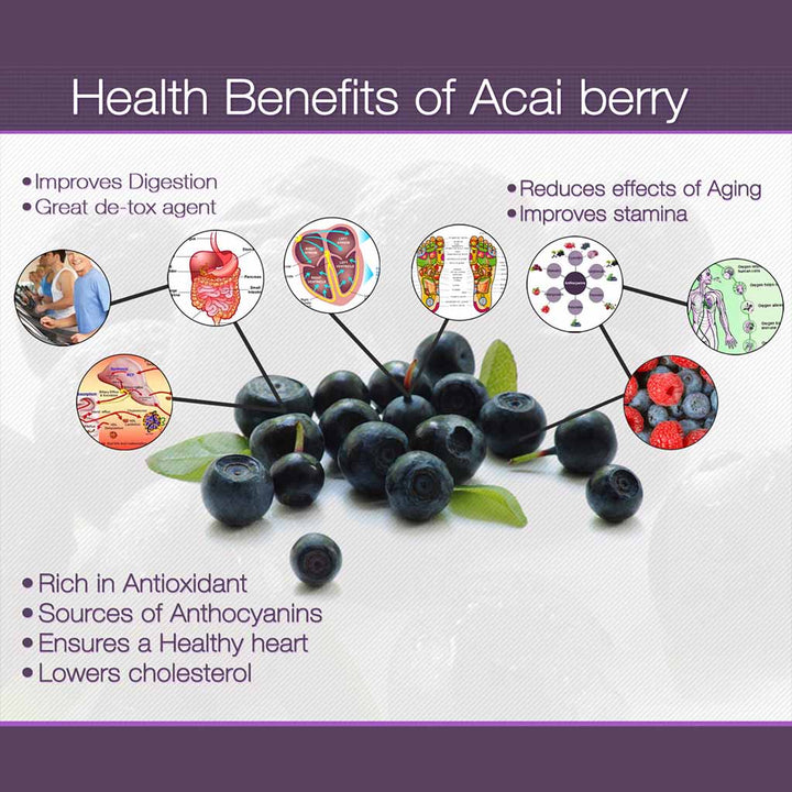 Marnys Acai Juice Body Tonic With Antioxidant And Antiaging Support 500ml - Easy Pharmacy LLC
