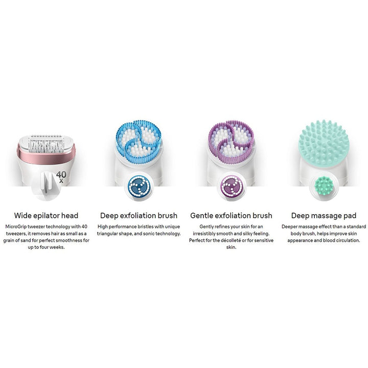 Braun Silk-Epil 9 Wet & Dry Epilator 9961 - Easy Pharmacy LLC
