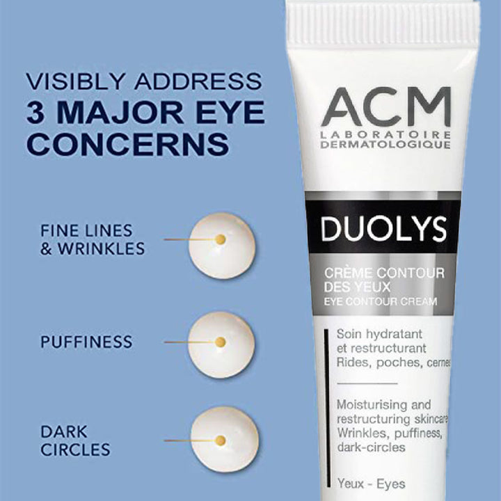 ACM Duolys Eye Contour Cream For Eye Puffiness, Wrinkles & Dark Circles 15ml - Easy Pharmacy LLC
