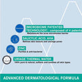 Uriage Hyseac 3-REGUL+ Anti-Blemish Global Care Face Cream For Oil & Acne Prone Skin 40ml